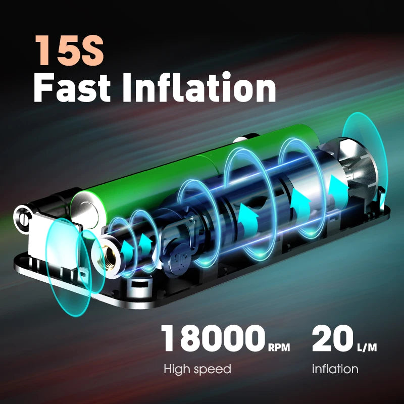 Rechargeable Air Pump Tire Inflator Portable Compressor Digital Cordless