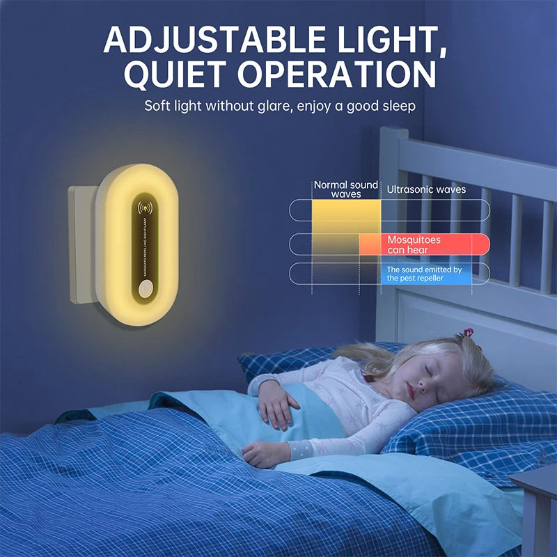 Ultrasonic Mosquito Repellent Repels US/EU/UK Plug No Noise