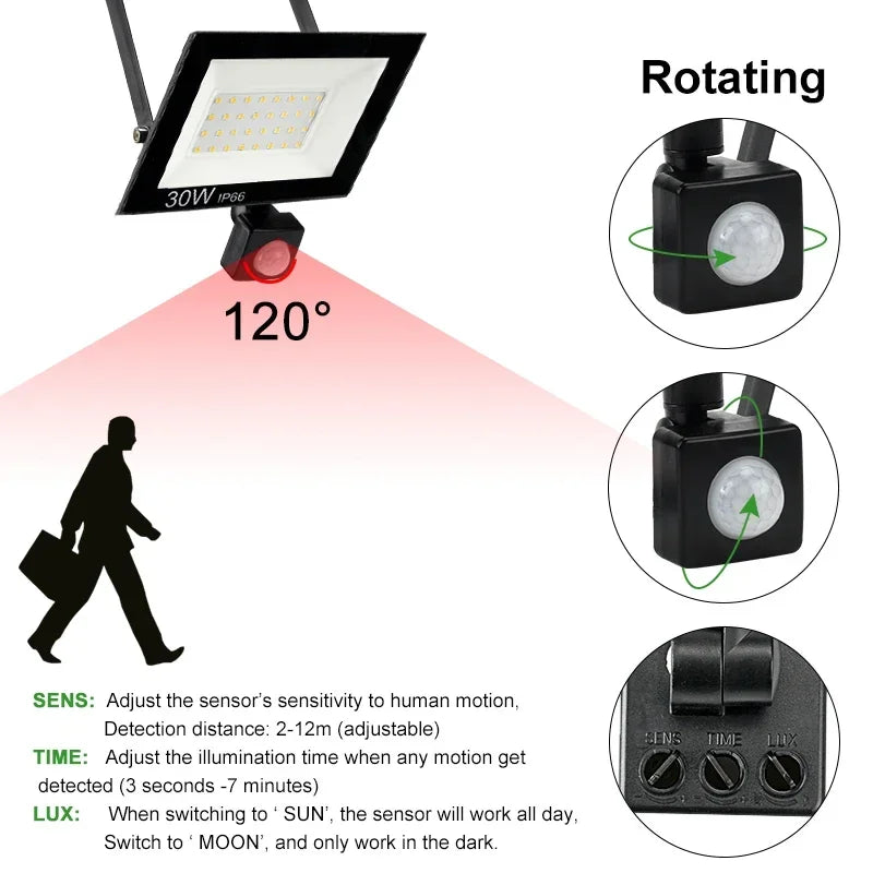 PIR Motion Sensor Outdoor Flood Light Royal Lights & Home Decor