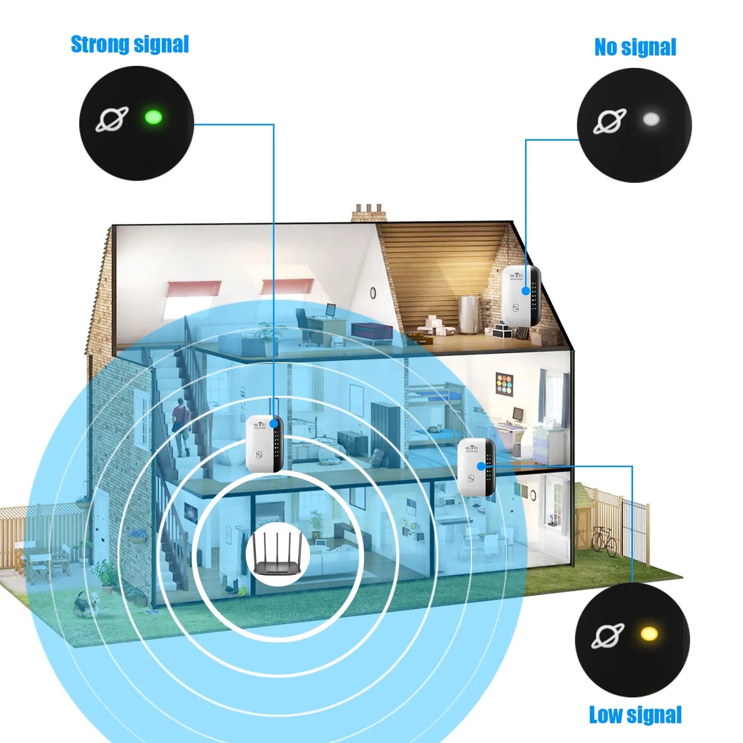 Wireless WiFi Repeater