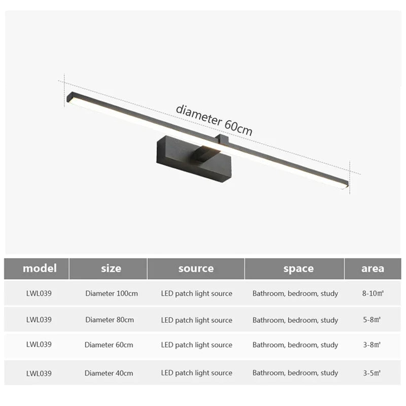 Modern LED Wall Light Bathroom Hardware Wall Lamp Royal Lights & Home Decor