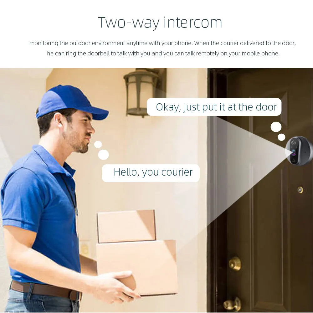 Smart Life 1080P WiFi Door Bell Eye Peephole Camera 5000mAh Battery Royal Lights & Home Decor