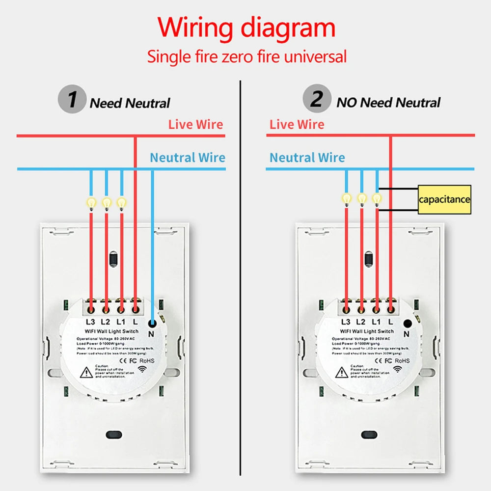 Touch Sensor LED Light Switches Royal Lights & Home Decor