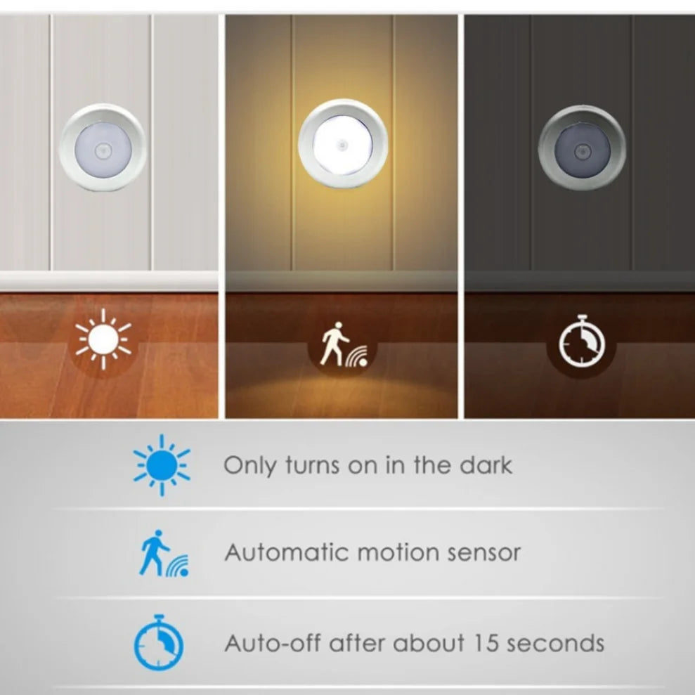 Motion Sensor Night Light