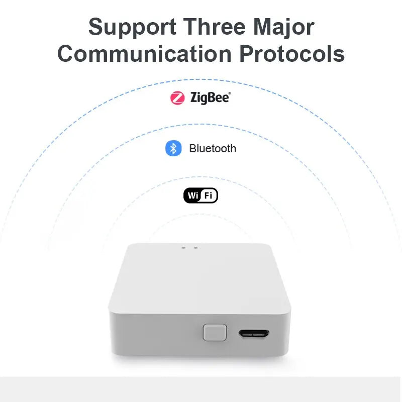 Multi-Mode Bluetooth Gateway Hub Wireless Royal Lights & Home Decor