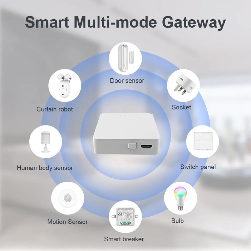 Multi-Mode Bluetooth Gateway Hub Wireless Royal Lights & Home Decor