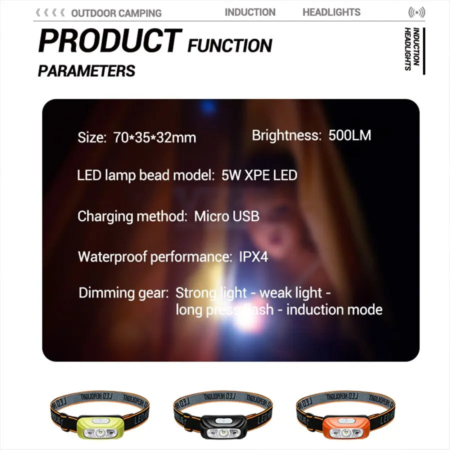 USB Head Flashlight - Royal Lights & Home Decor