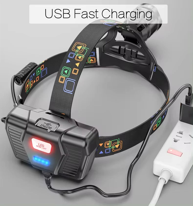 Powerful XHP100 Led Headlamp Zoomable USB Rechargeable High Power Headlight