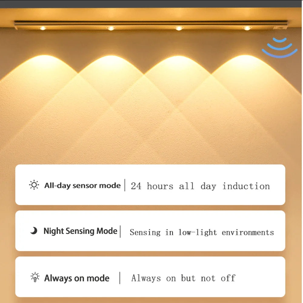 Cabinet Light USB Rechargeable Motion Sensor