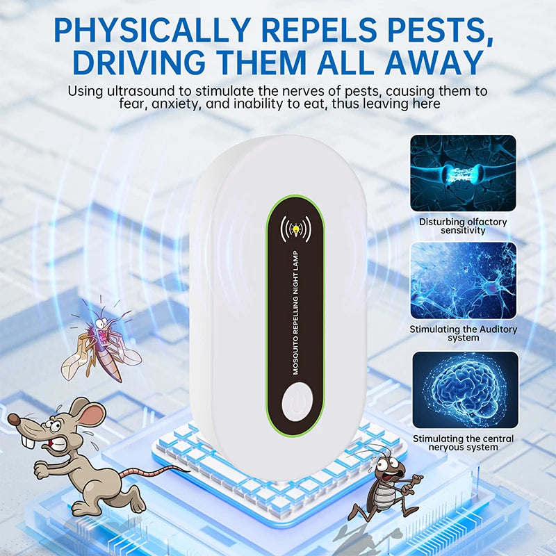 Ultrasonic Mosquito Repellent Repels US/EU/UK Plug No Noise