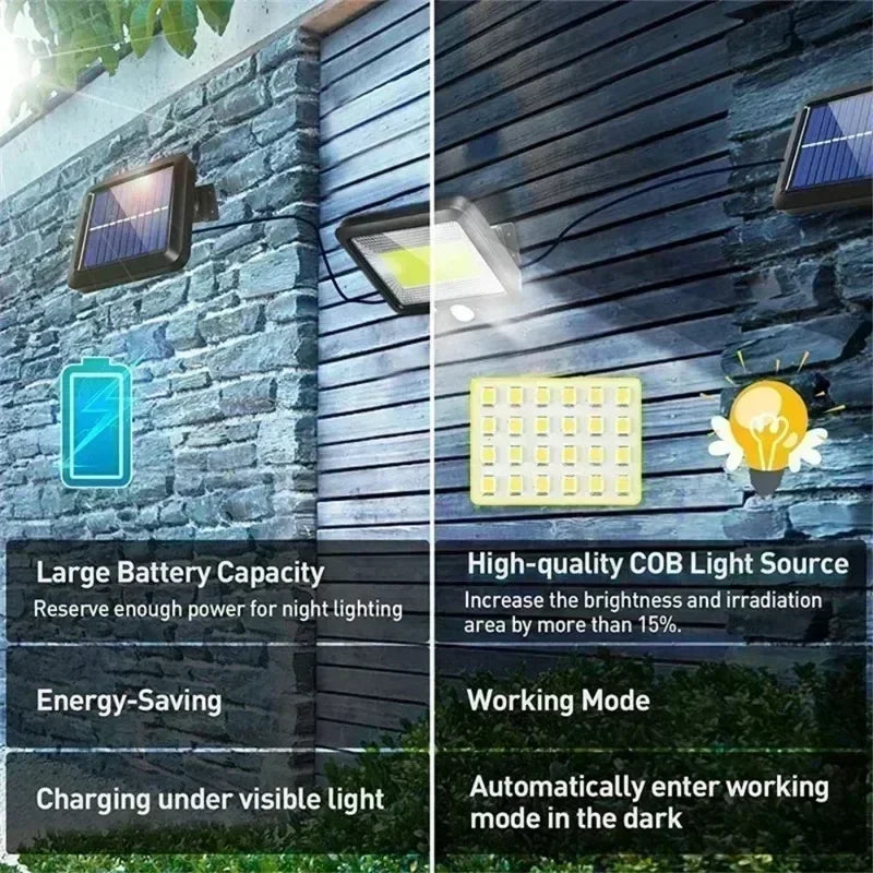 Motion Sensor Solar light Waterproof