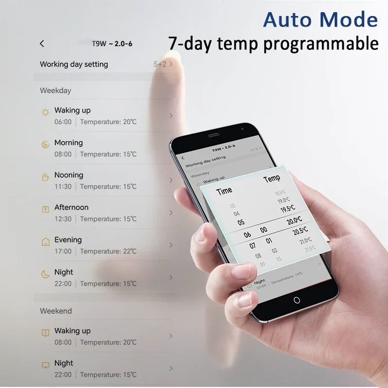 Smart WiFi Floor Heating For Gas Boiler Battery Temperature Controller