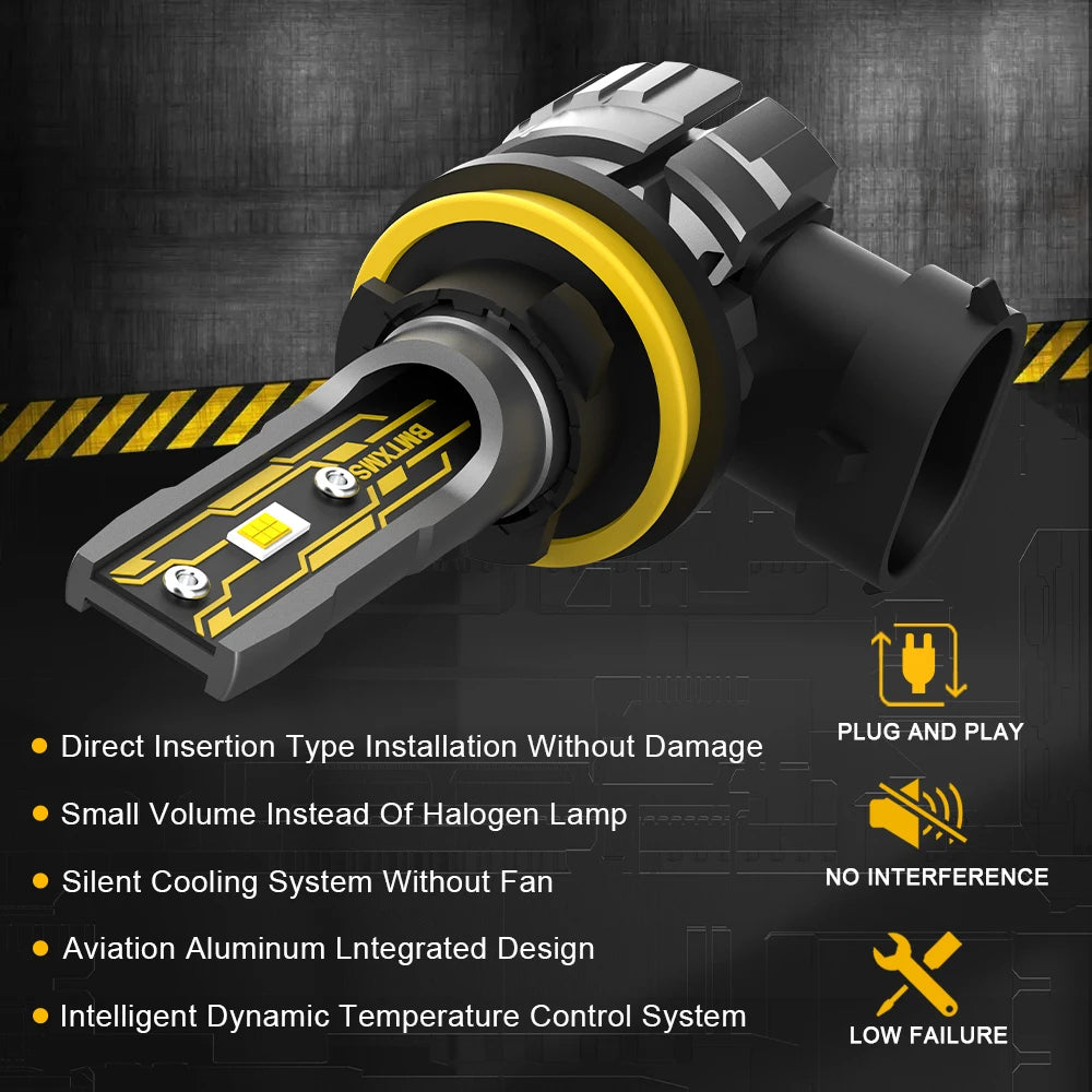 BMTxms LED Fog Light Bulbs - Royal Lights & Home Decor