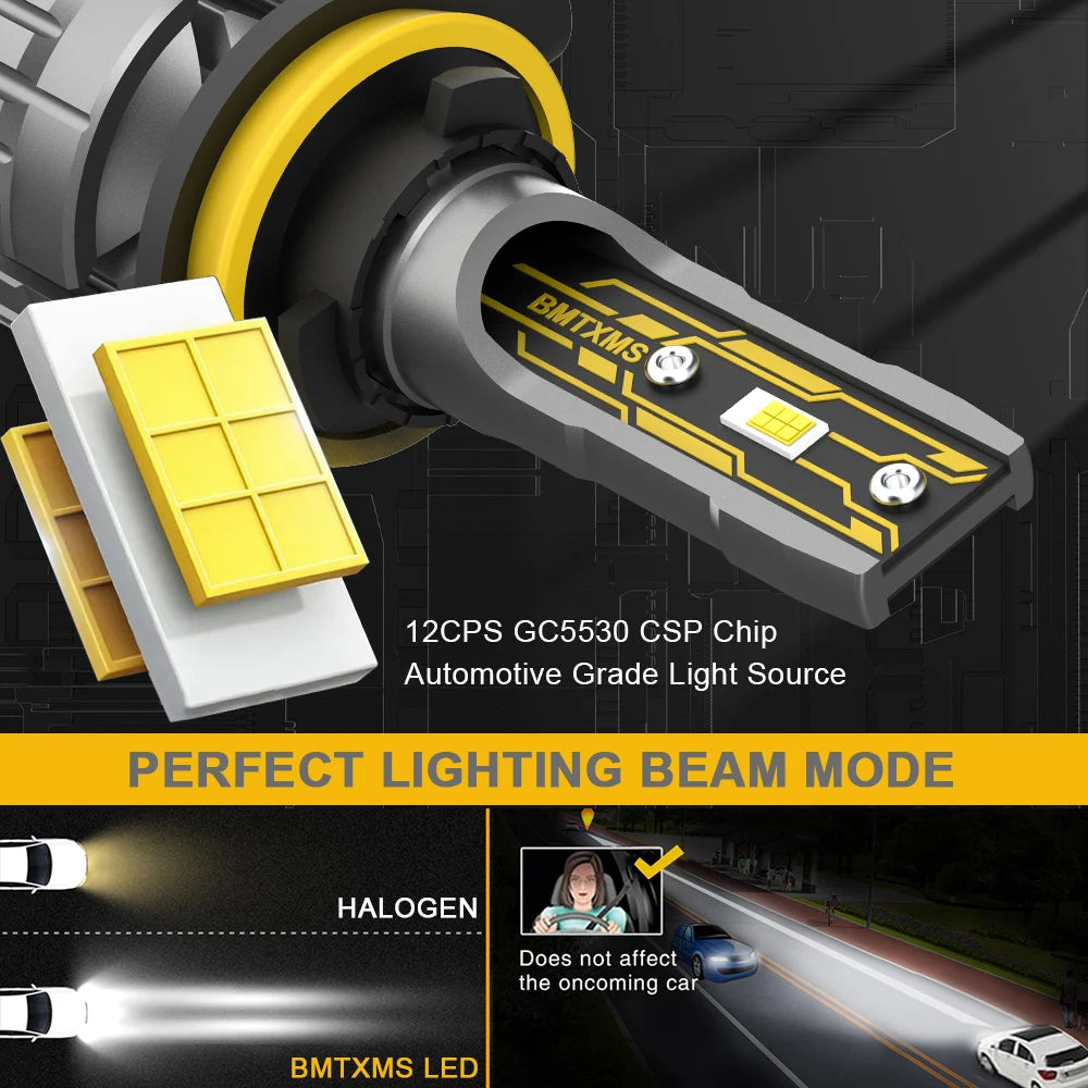 BMTxms LED Fog Light Bulbs - Royal Lights & Home Decor