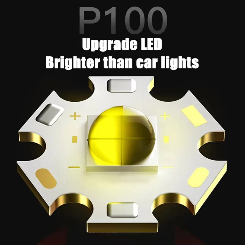 Powerful XHP100 Led Headlamp Zoomable USB Rechargeable High Power Headlight