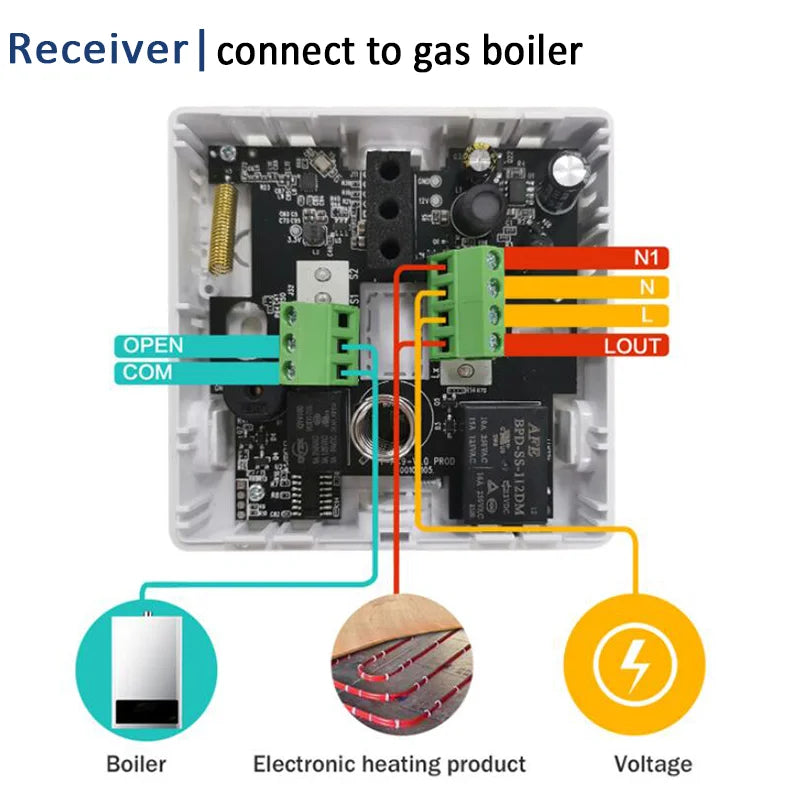 Smart WiFi Floor Heating For Gas Boiler Battery Temperature Controller