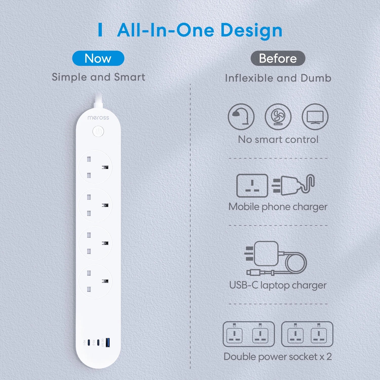Home Kit Smart Fast Charging Power Strip with 4 Sockets and USB-A/C Port 65W Royal Lights & Home Decor