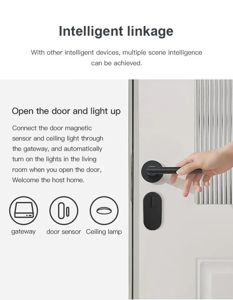 Multi-Mode Bluetooth Gateway Hub Wireless Royal Lights & Home Decor