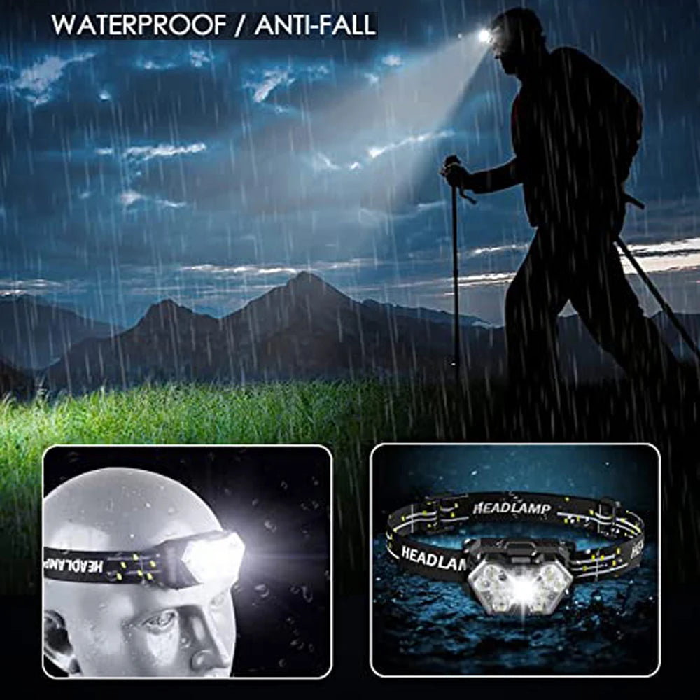 9 Led Strong Light Headlamp USB Rechageable Motion Sensor