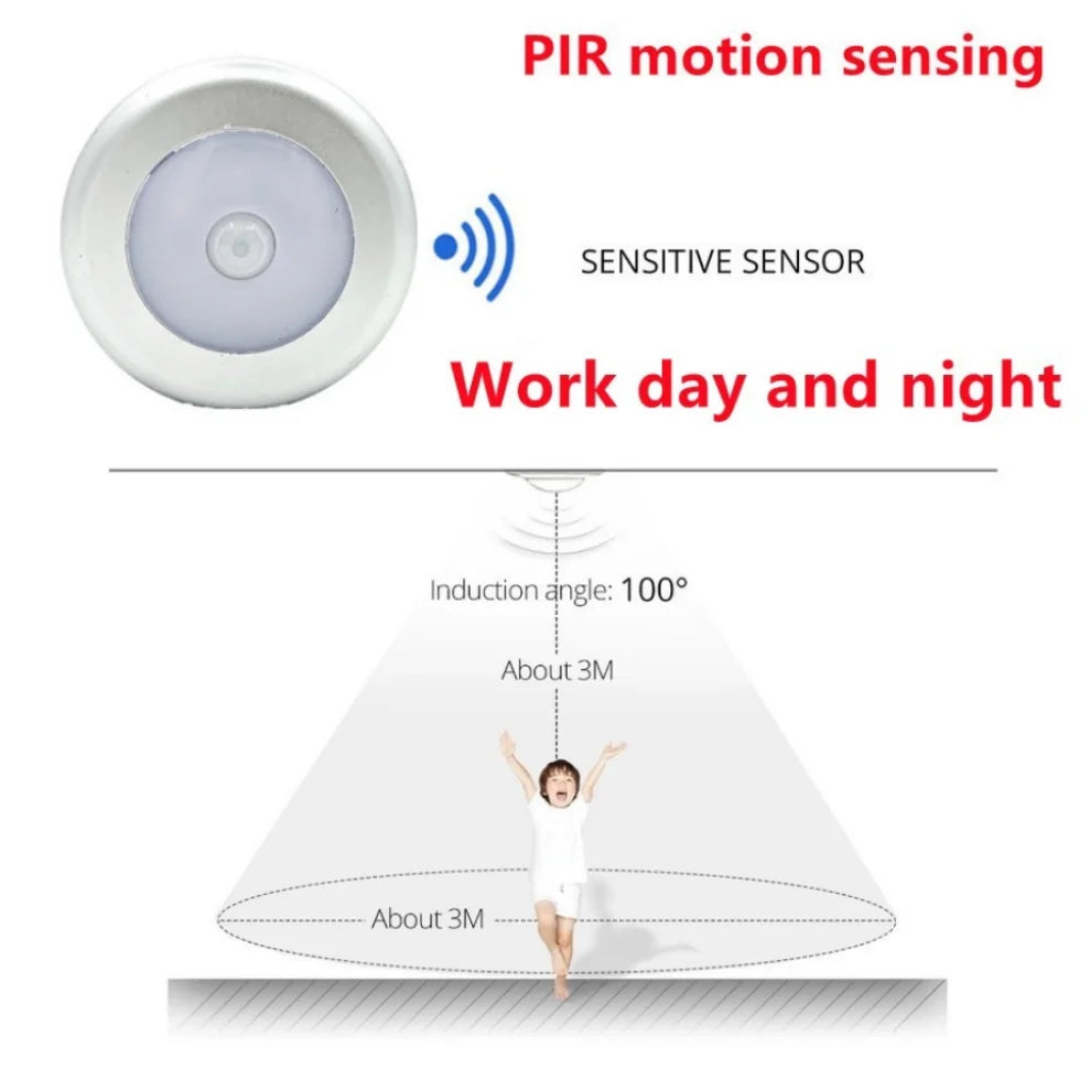 Motion Sensor Night Light