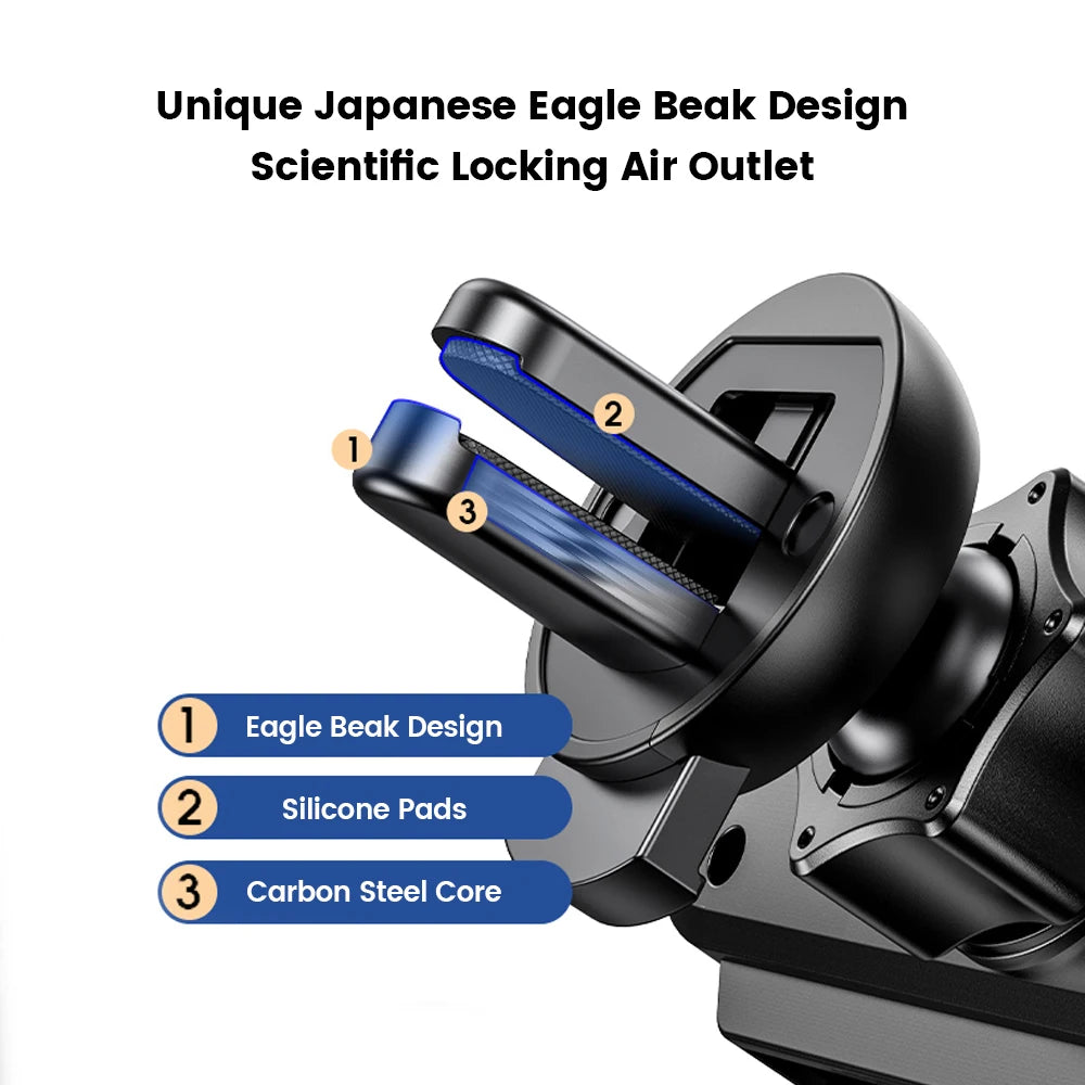 Mobile Cell Phone Stand In Car