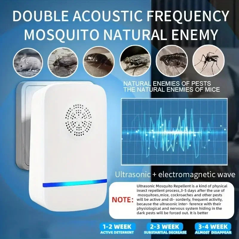 Ultrasonic Pest Repellent Plug-In - Effective Indoor Insect Control For Mosquitoesf