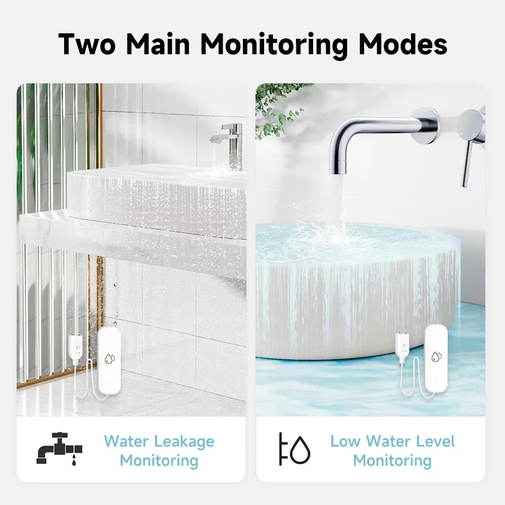 Water Sensor Leakage Alarm Flood Leak Detector Smart Home Security Protection Royal Lights & Home Decor
