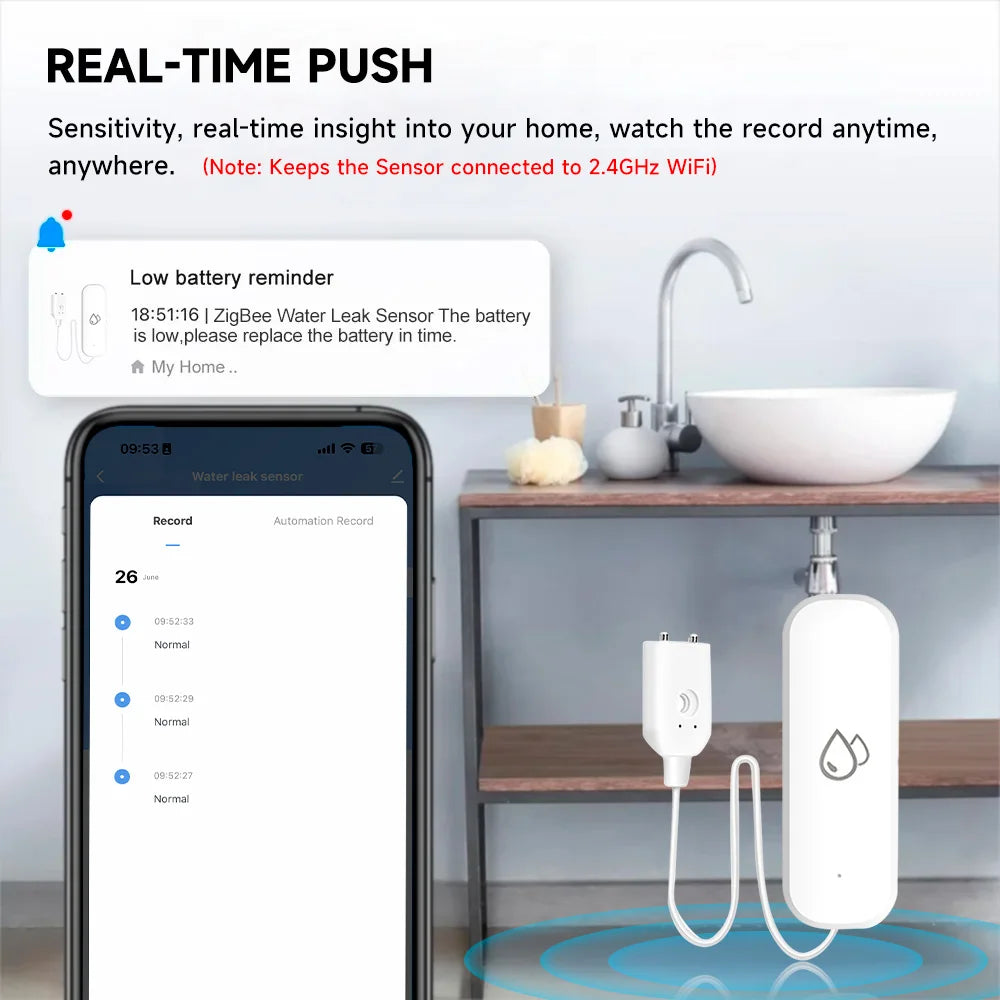 Water Sensor Leakage Alarm Flood Leak Detector Smart Home Security Protection Royal Lights & Home Decor