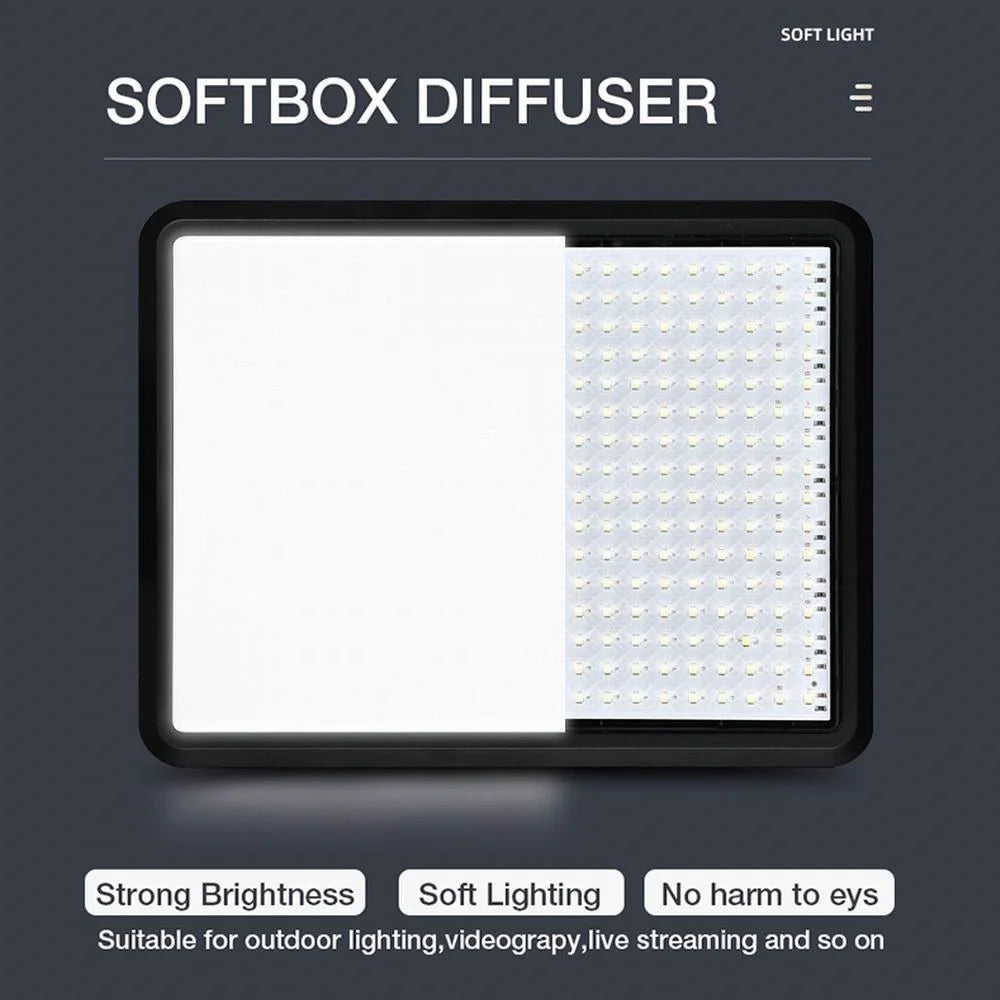 New 8/12inch LED Video Light Panel Royal Lights & Home Decor