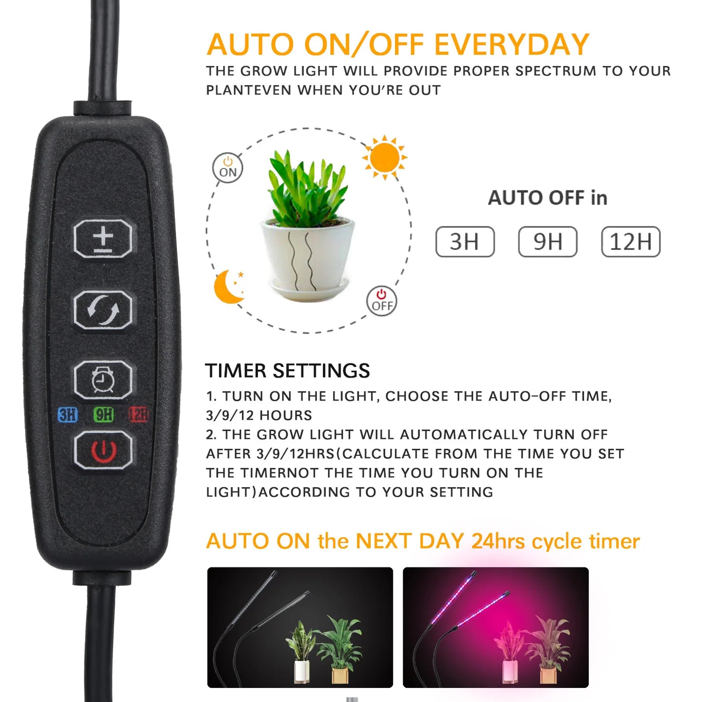 USB LED Plant Grow Light Indoor Garden Light