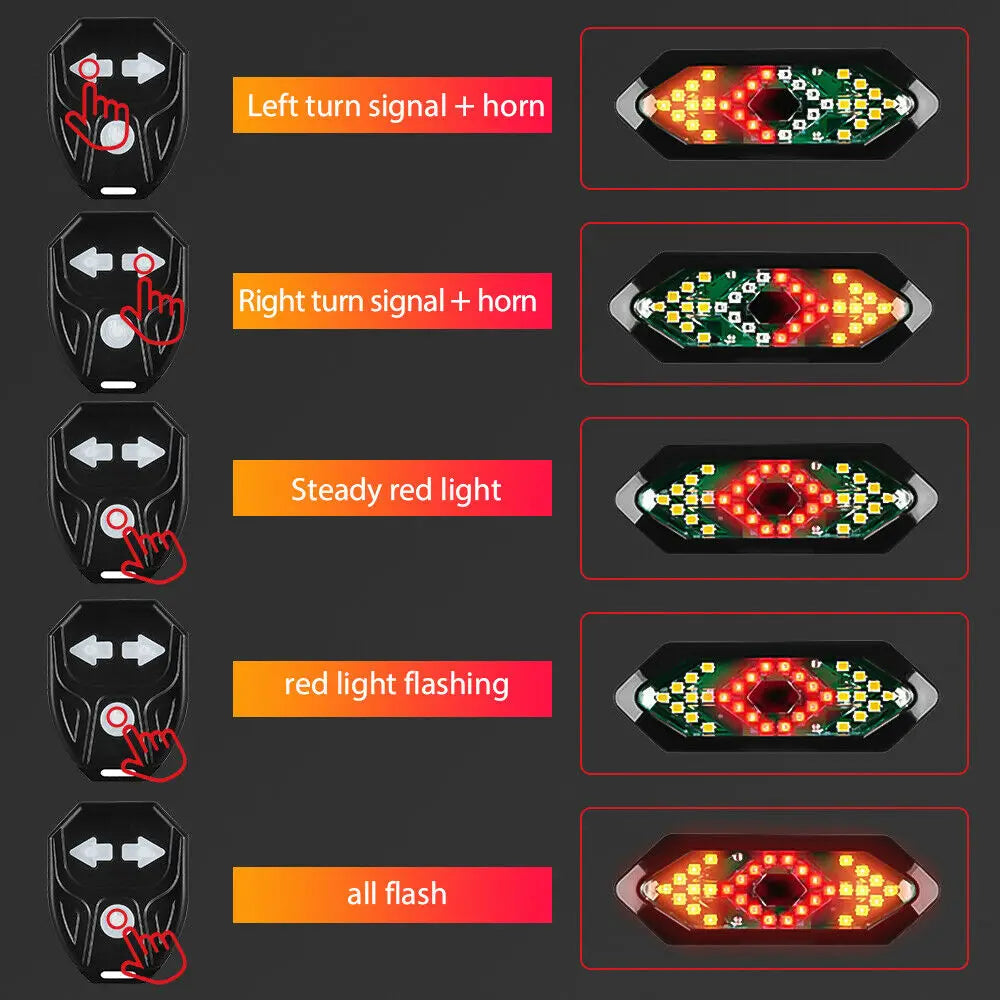 Bike Tail Light with Turn Signals Wireless Remote Control Led Bicycle Rear Light Royal Lights & Home Decor