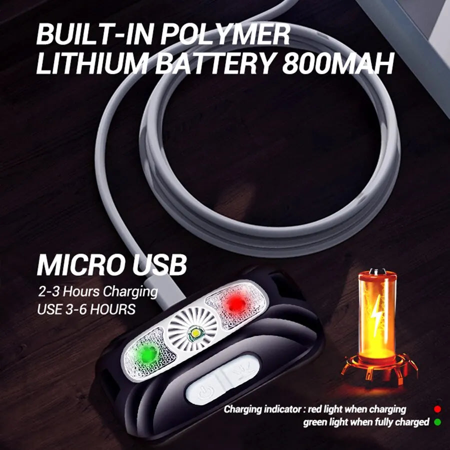 USB Head Flashlight