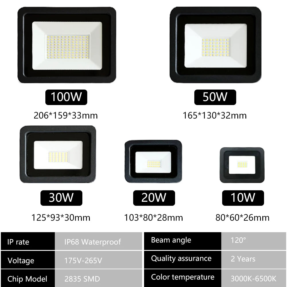 Waterproof Outdoor Garden Projector Lighting Reflector Spotlight Wall Floodlight