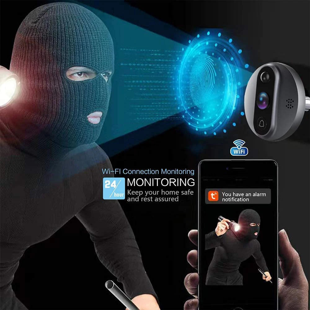 Smart Life 1080P WiFi Door Bell Eye Peephole Camera 5000mAh Battery Royal Lights & Home Decor