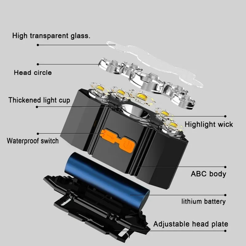 5 LED Headlamp Rechargeable - Royal Lights & Home Decor