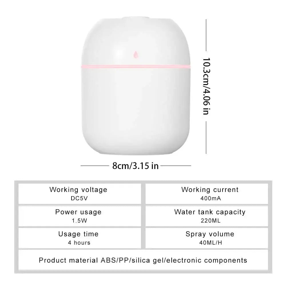 USB Desktop Indoor Household Mute Air Atomization Humidifier Royal Lights & Home Decor