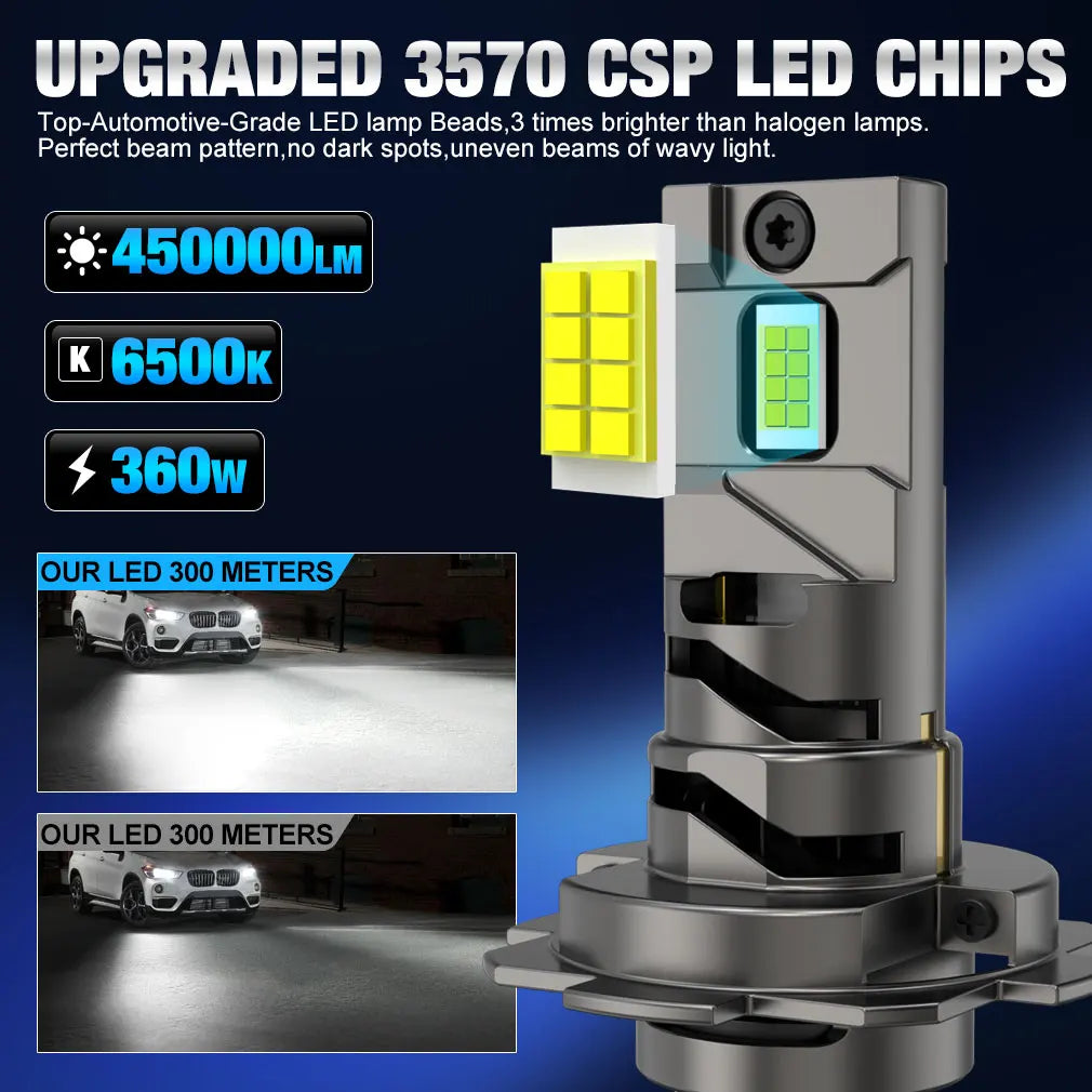450000LM H7 LED Bulb Headlight Double Copper Tube - Royal Lights & Home Decor
