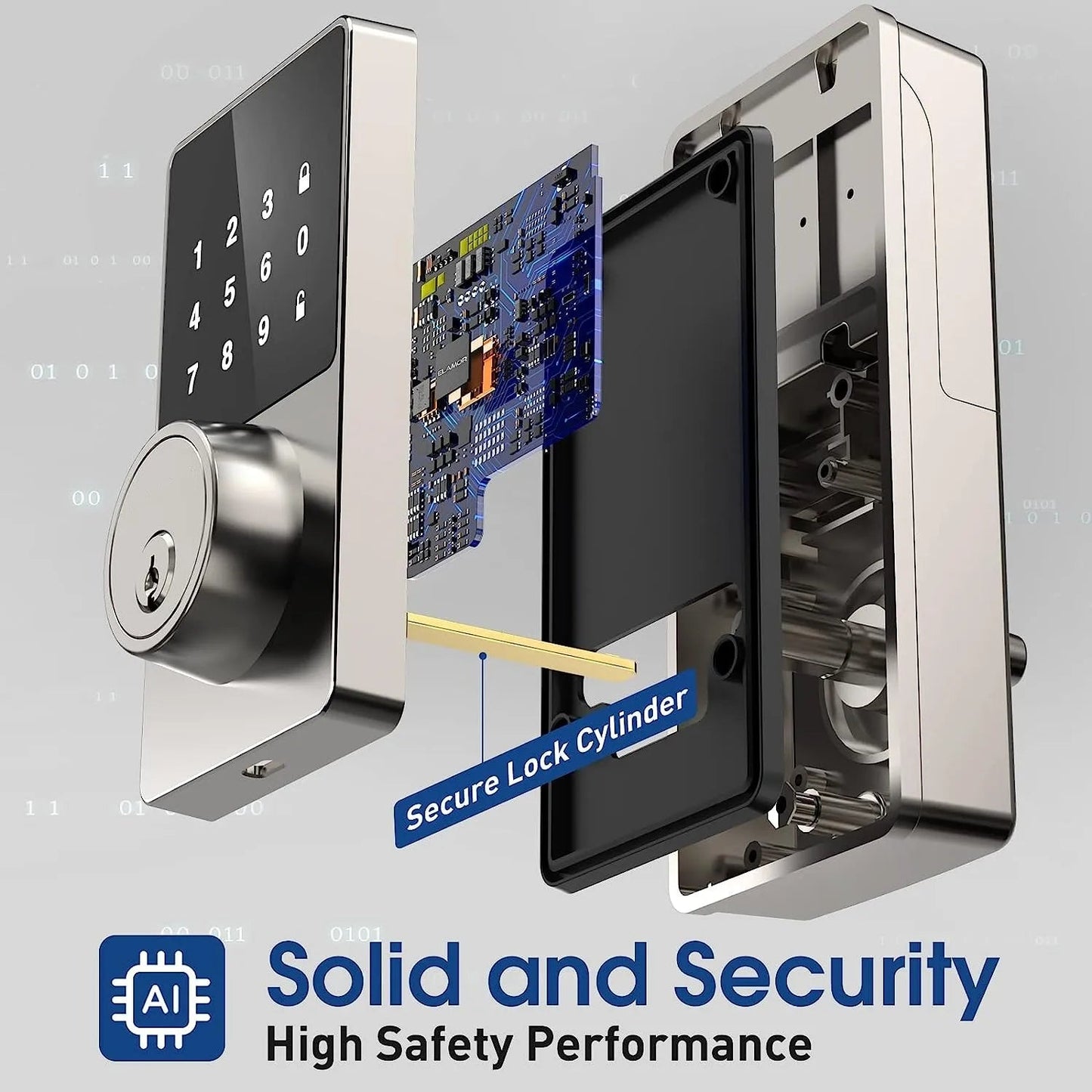 Smart Lock with password, Keyless Entry Door Lock with Touchscreen Keypads Royal Lights & Home Decor