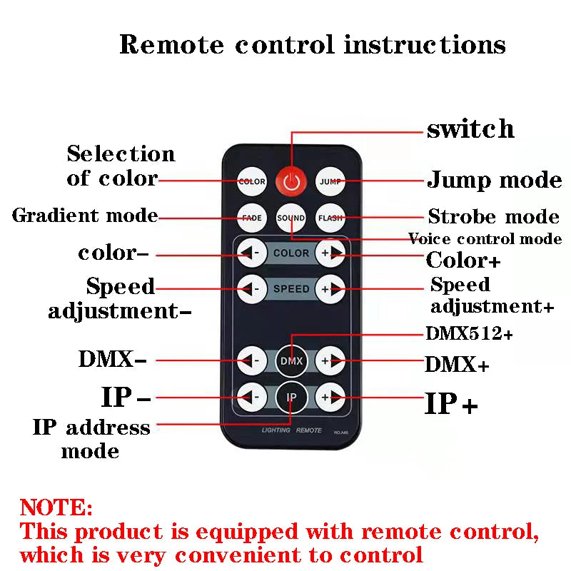 8 LED RGBW 4IN1 DMX Wall Wash Lamp DJ Disco Party Light