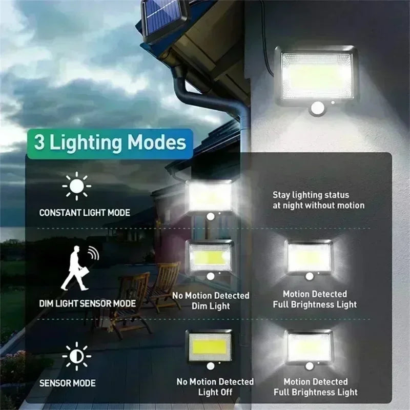 Motion Sensor Solar light Waterproof