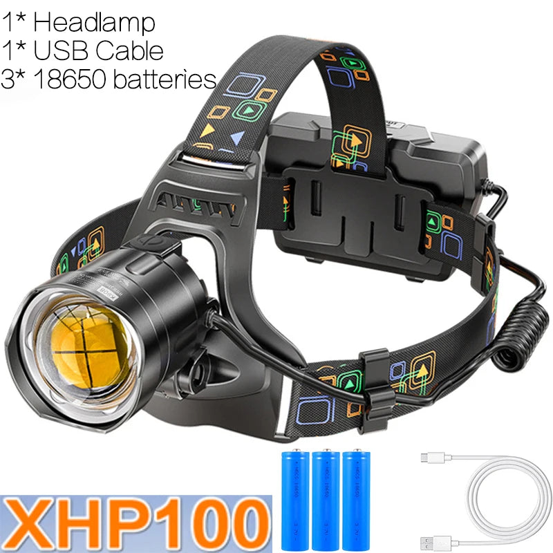 Powerful XHP100 Led Headlamp Zoomable USB Rechargeable High Power Headlight
