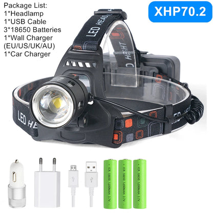 Led Headlamp Headlight Zoom Head Lamp Flashlight Torch Royal Lights & Home Decor