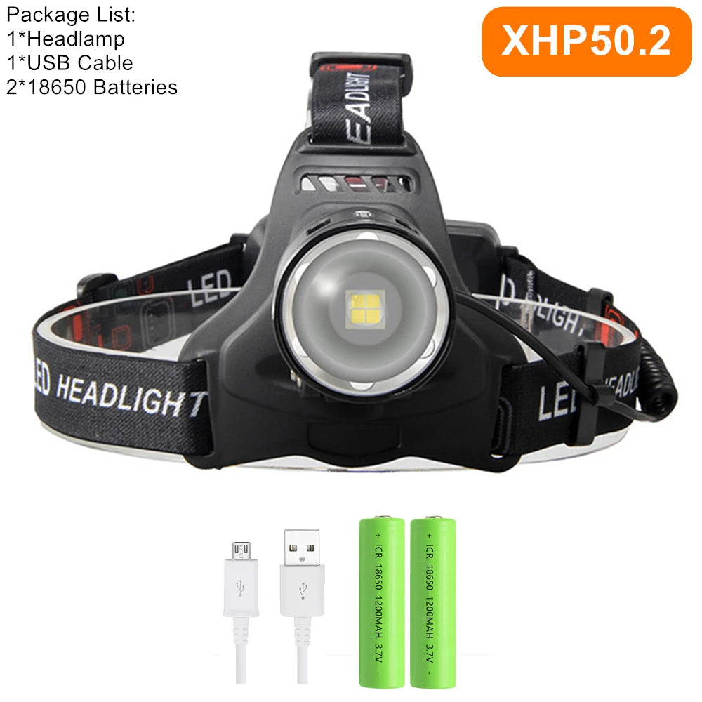 Led Headlamp Headlight Zoom Head Lamp Flashlight Torch Royal Lights & Home Decor