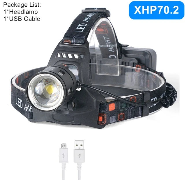 Led Headlamp Headlight Zoom Head Lamp Flashlight Torch Royal Lights & Home Decor