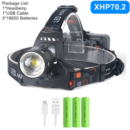 Led Headlamp Headlight Zoom Head Lamp Flashlight Torch Royal Lights & Home Decor