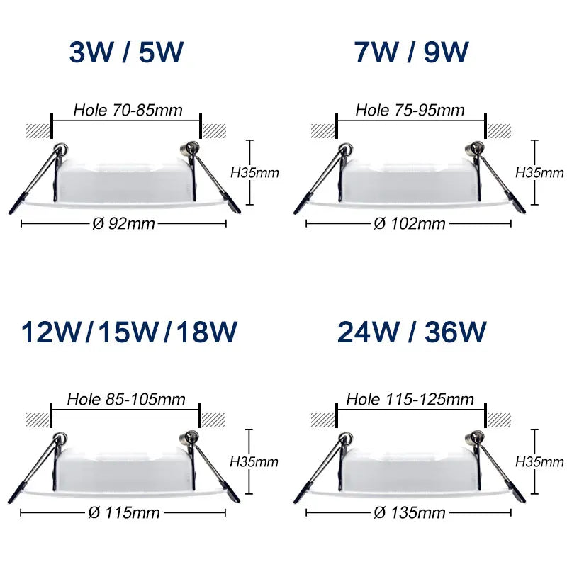 Dimmable Waterproof LED Downlight