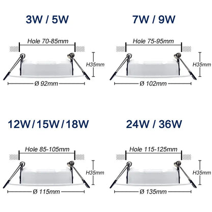 Dimmable Waterproof LED Downlight