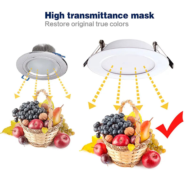 Dimmable Waterproof LED Downlight