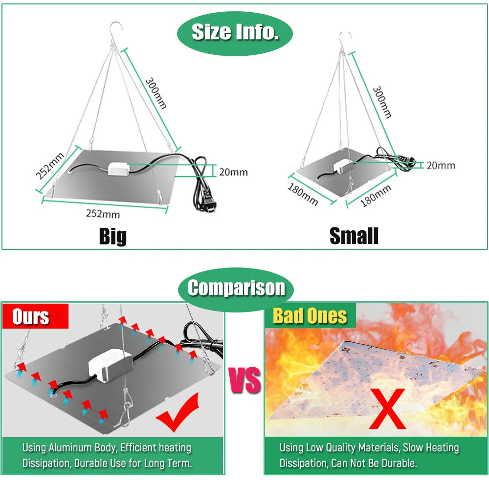 LED Plant Grow Light