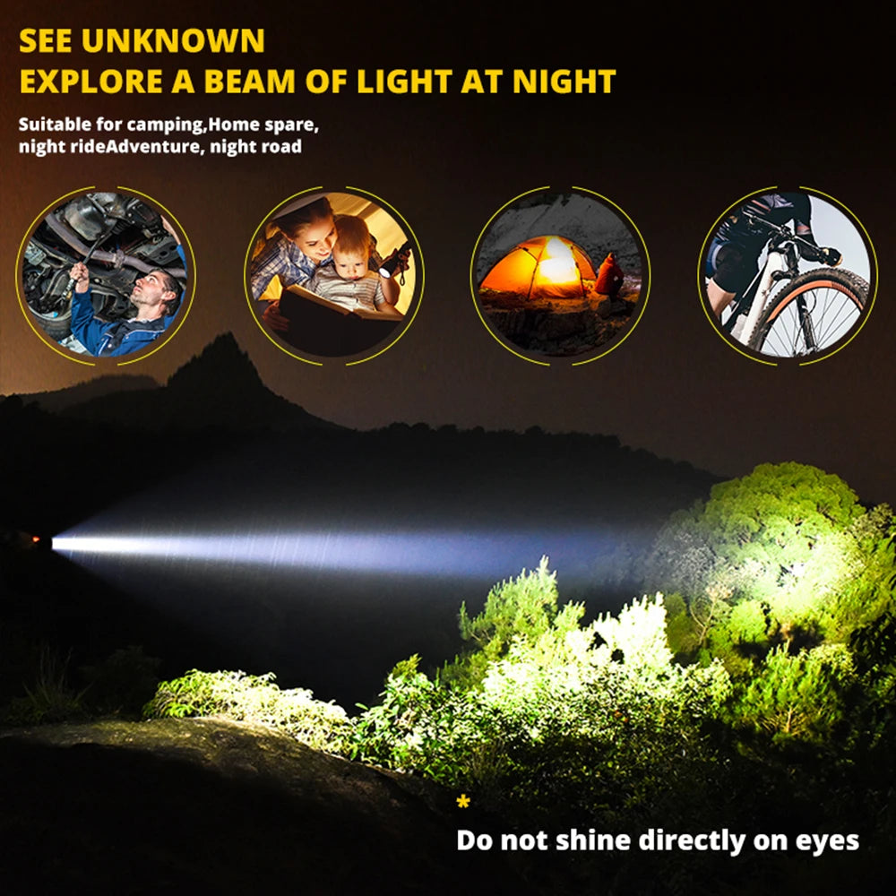 Led Headlamp Headlight Zoom Head Lamp Flashlight Torch Royal Lights & Home Decor